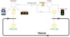 Block diagram of the whole system